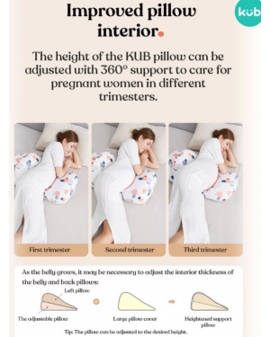Kub 2 in 1 Pregnancy Body Support and Infant Feeding Pillow